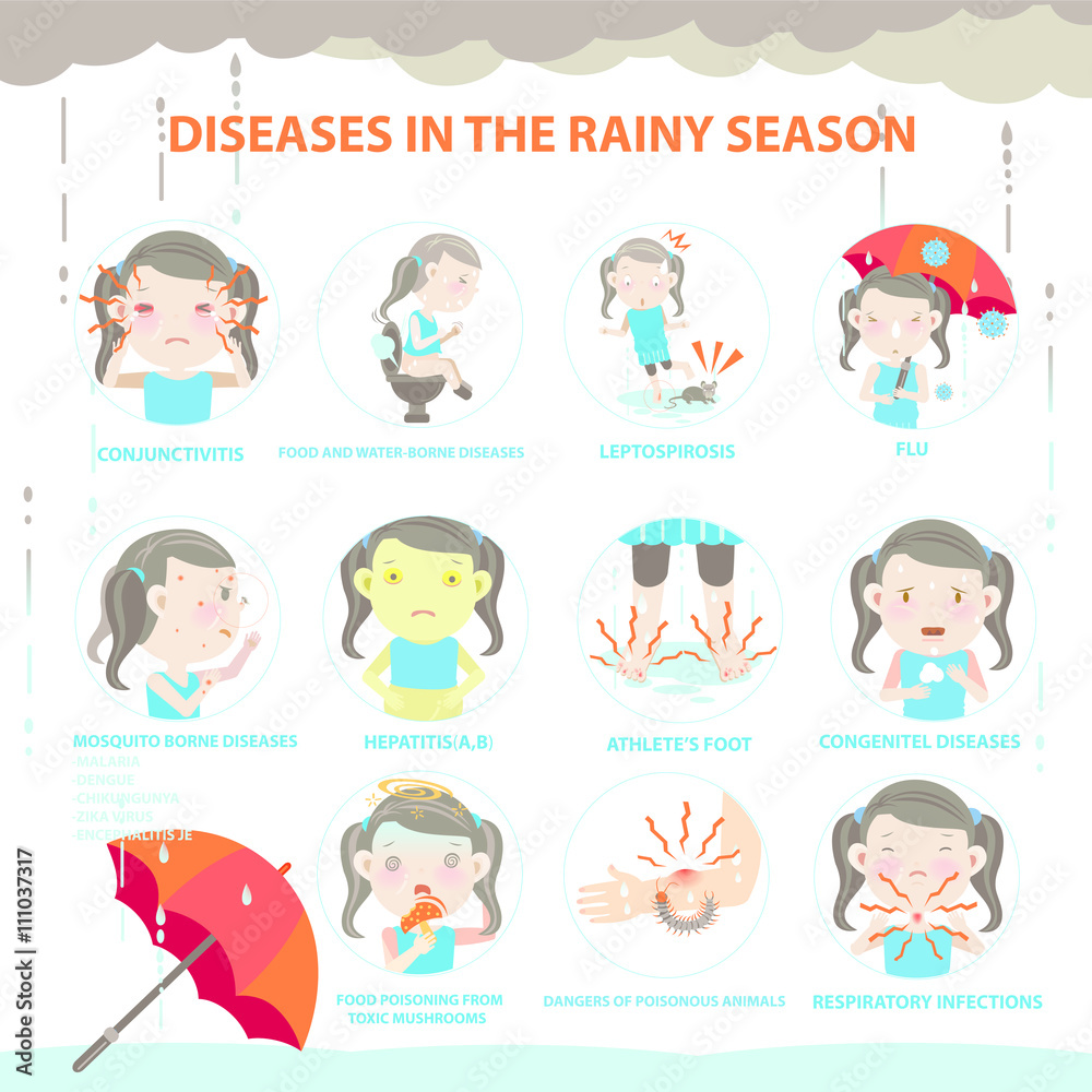 sick rainy season/ illness caused during rainy season infographics cartoon in cicel , vector illustration