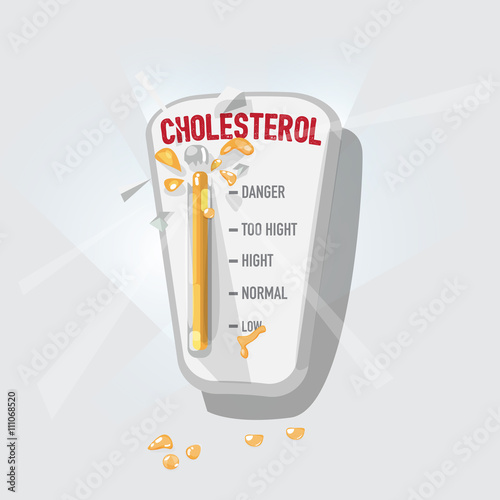 high Cholesterol levels with broken thermometer. danger and unhe