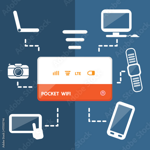 Vector design : pocket share wifi .
