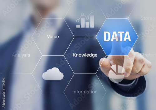 Tablou pe pânză Concept about the value of data for information and knowledge