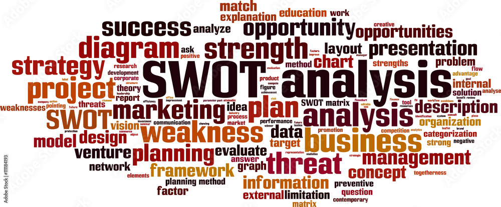 SWOT analysis word cloud concept. Vector illustration