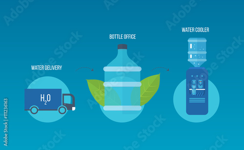 Water cooler. Bottle office, plastic. 