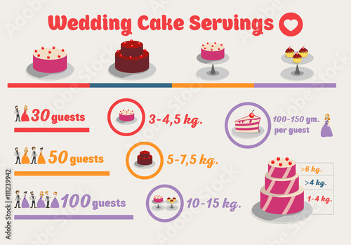 Wedding infographic with guests.Statistics design template.Vector circle business concepts with flat icons. Illustration