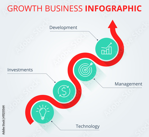 Increasing graph concept. Red arrow depict growth business and process. Flat vector illustration of upward arrow and business icons. Infographic elements, template for web, publish, social networks