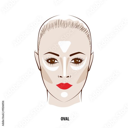 Contour and Highlight makeup.
