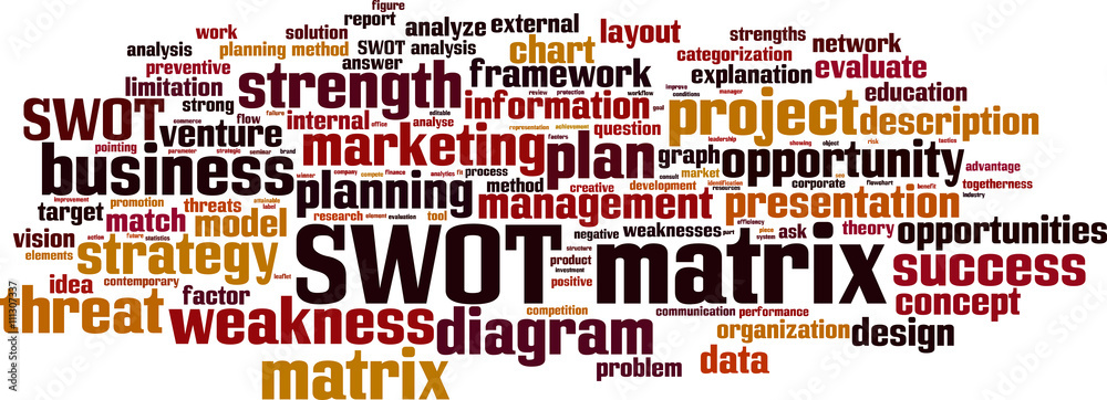 SWOT matrix word cloud concept. Vector illustration