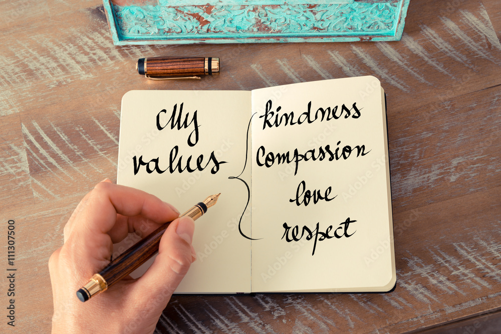 My Values Kindness, Compassion, Love, Respect