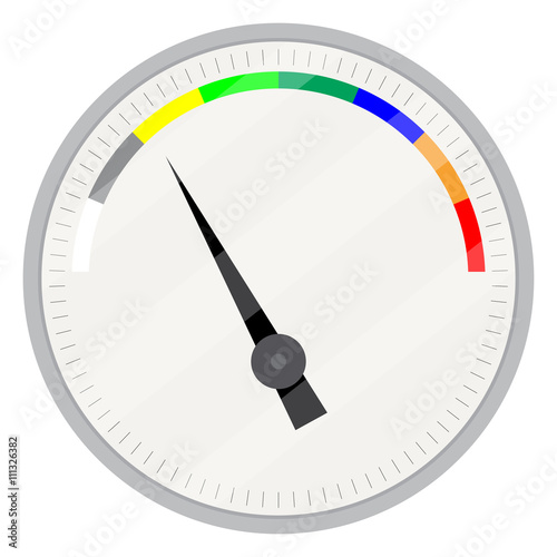 Spectrum indicator device vector