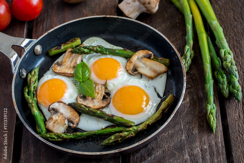 Fried Eggs With Asparagus And Mushrooms Fried Eggs With Asparagus And Mushrooms