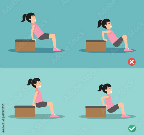 wrong and right tricep dip posture,vector