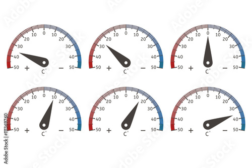 Thermometer. Semi-circle scale. Degrees Celsius