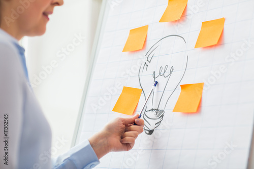 close up of woman pointing to light bulb drawing