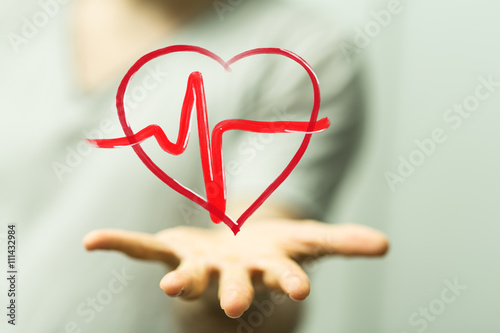 ekg