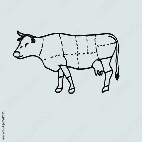 cow meat icon