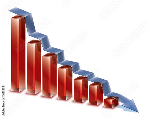 chart decrease