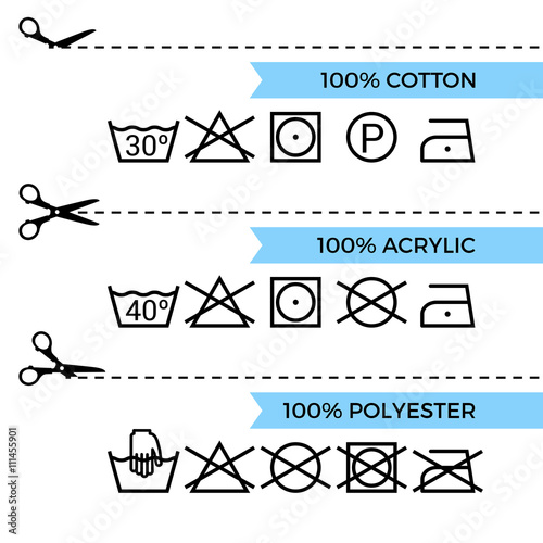 Guide to laundry care symbols