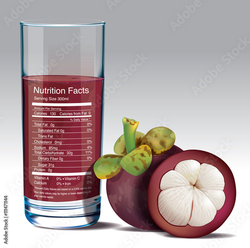 Vector nutrition facts of Mangosteen juice