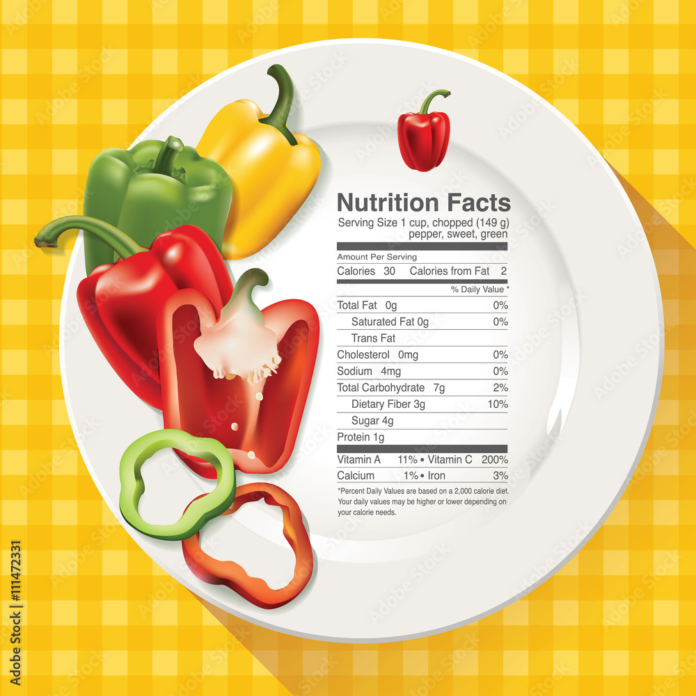 Vector of Nutrition facts in pepper bell on white plate Stock Vector |  Adobe Stock