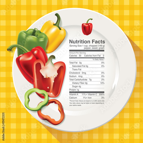 Vector of Nutrition facts in pepper bell on white plate