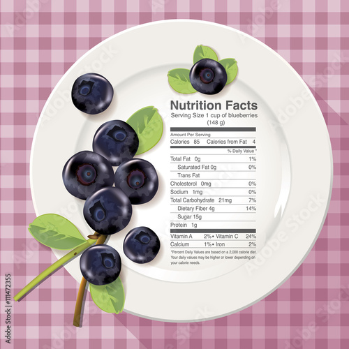 Vector of Nutrition facts in blueberries on white plate