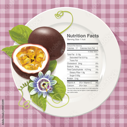 Vector of Nutrition facts in passion fruit on white plate