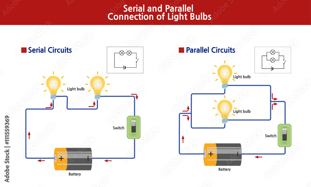 Shows the diagram of serial and parallel lightbulb circuits showing wires, light  bulbs, batteries, etc Stock Vector | Adobe Stock