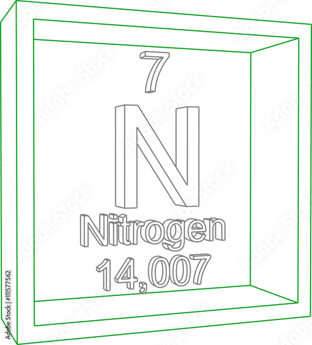 Periodic Table of Elements - Nitrogen