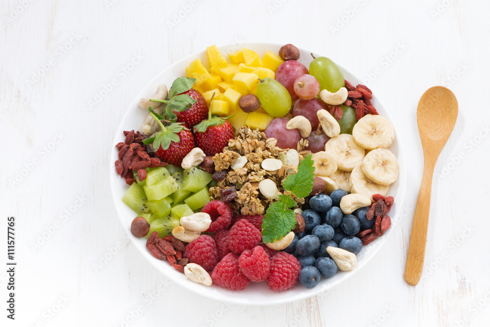 products for a healthy breakfast - berries, fruit and cereal products for a healthy breakfast - berries, fruit and cereal