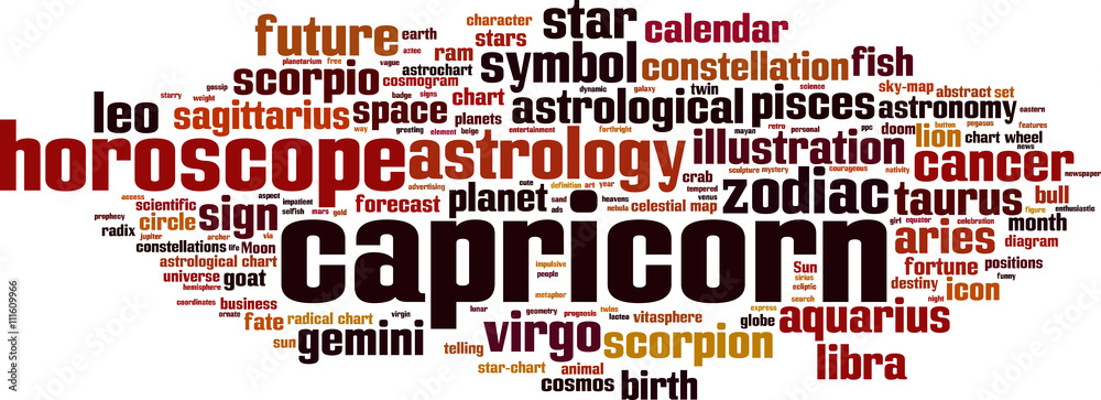 Capricorn word cloud concept. Vector illustration