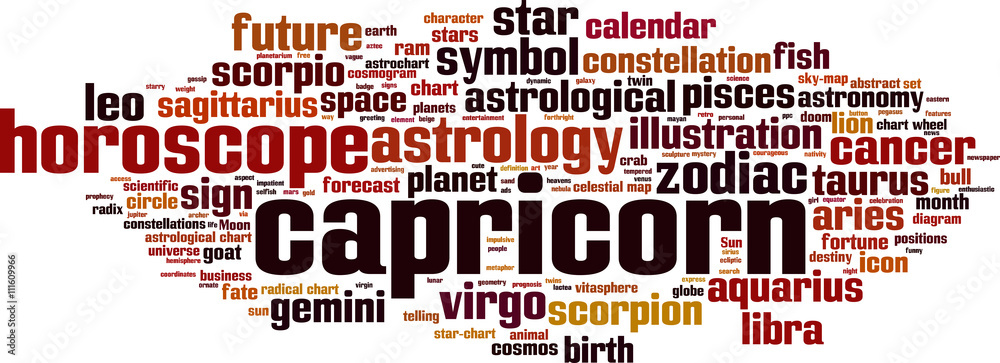 Capricorn word cloud concept. Vector illustration Capricorn word cloud concept. Vector illustration