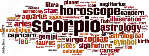 Scorpio word cloud concept. Vector illustration