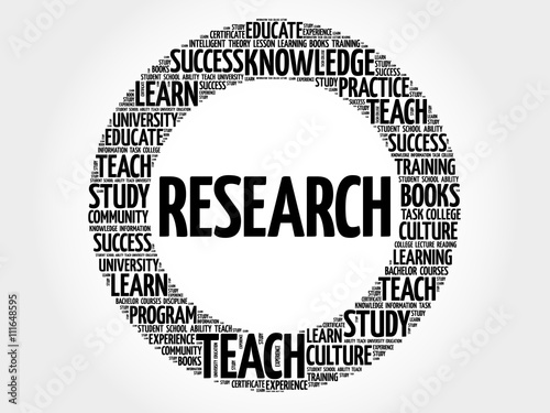 Research word cloud, business concept