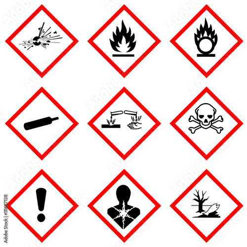 Gefahrensymbol Set 2D - GHS