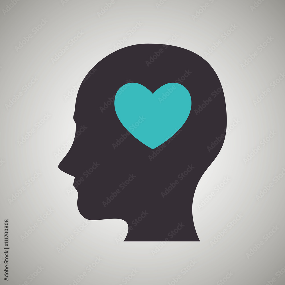 thinking profile design thinking profile design