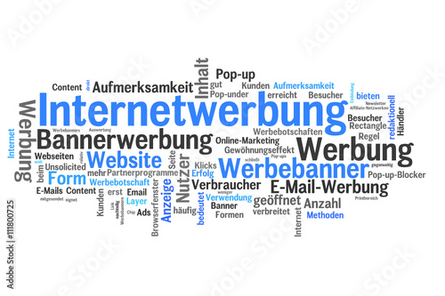Internetwerbung (online, Werbung)