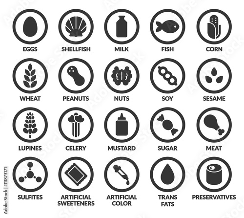Allergens icon set