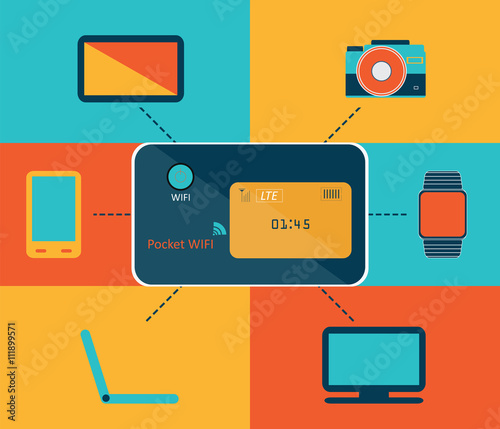 Pocket wifi design or wireless internet.