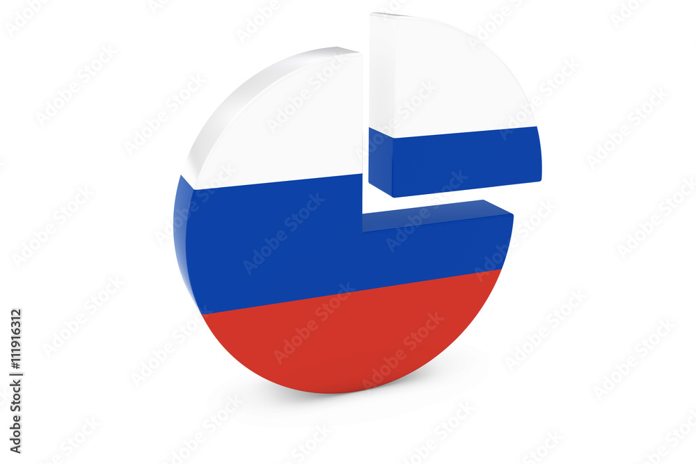 Russian Flag Pie Chart - Flag of Russia Quarter Graph 3D Illustration Russian Flag Pie Chart - Flag of Russia Quarter Graph 3D Illustration