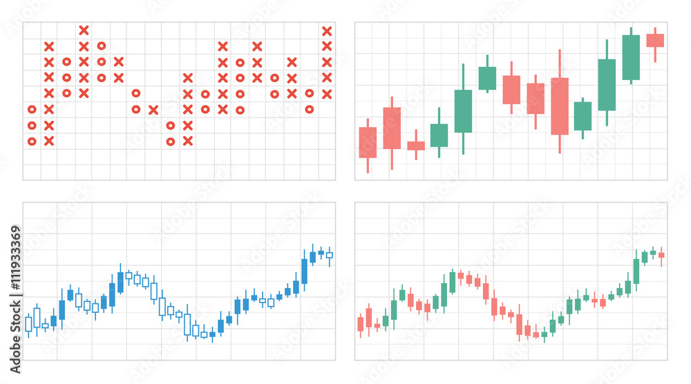 Set of flat graphs and charts with a grid
