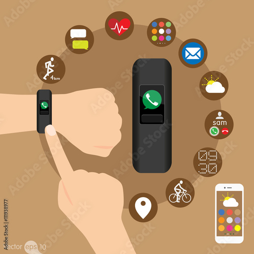 Modern technology equipment