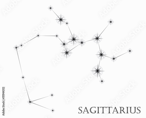 Sagittarius  Zodiac sign