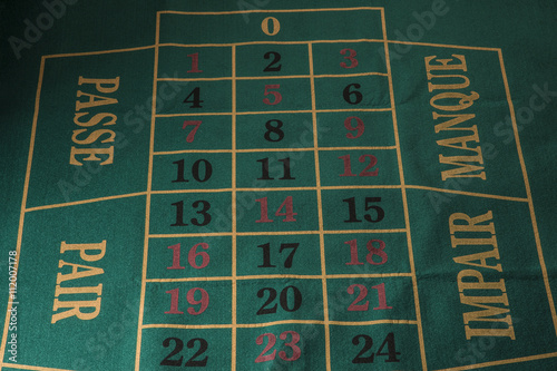 Obraz na plátně Tappeto da roulette verde con dettagli scritte e numeri.