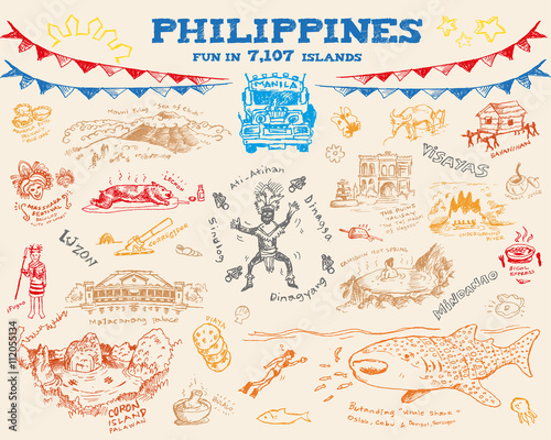 Philippine doodle sketch concept collection 2. Editable Clip Art Vector eps10
