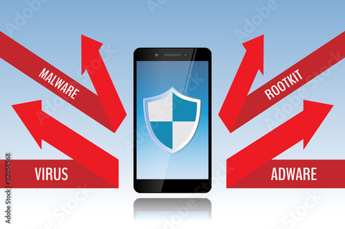 Protect your smartphone from viruses 