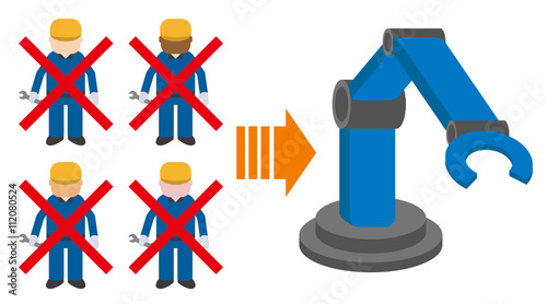 Technological unemployment, industrial rationalization, human labors replace to robots, image illustration