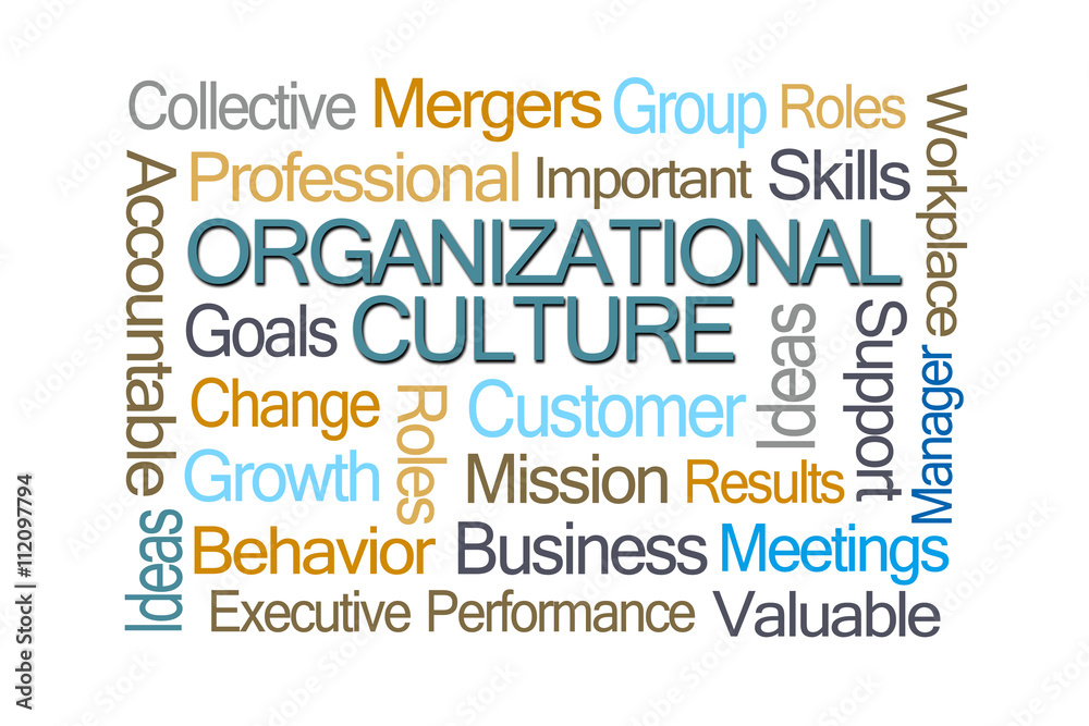 Organizational Culture Word Cloud