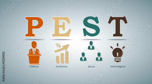 PEST analysis template with political, economic, social and technological factor icons included