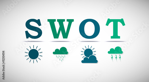 SWOT analysis template for commercial and private use - weather elements design