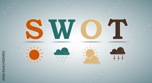 SWOT analysis template for commercial and private use - weather elements design
