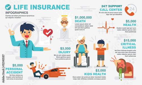 Healthy Life Insurance Infographics